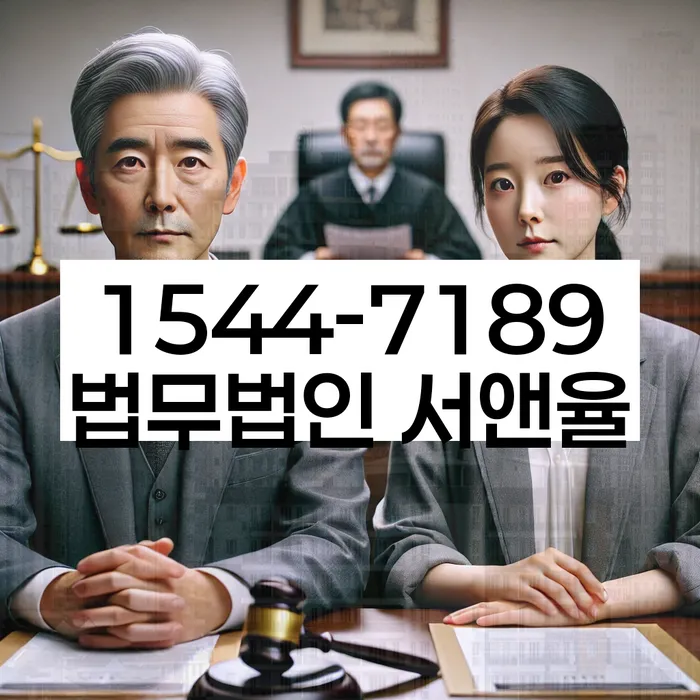 적절한 키워드