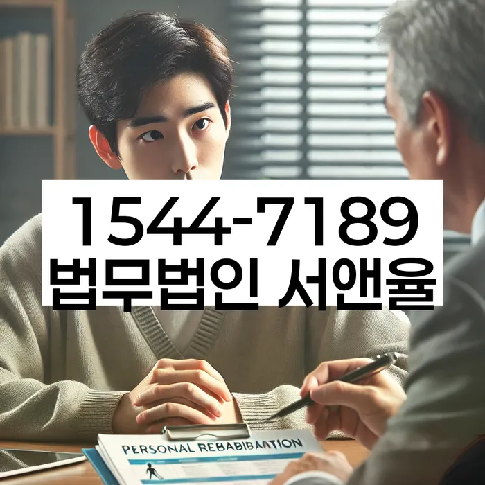 적절한 키워드