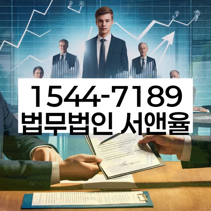 적절한 키워드